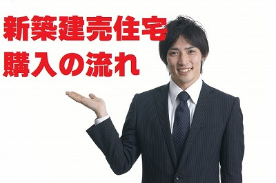 不動産Ｑ＆Ａ　新築建売住宅購入までの流れの画像
