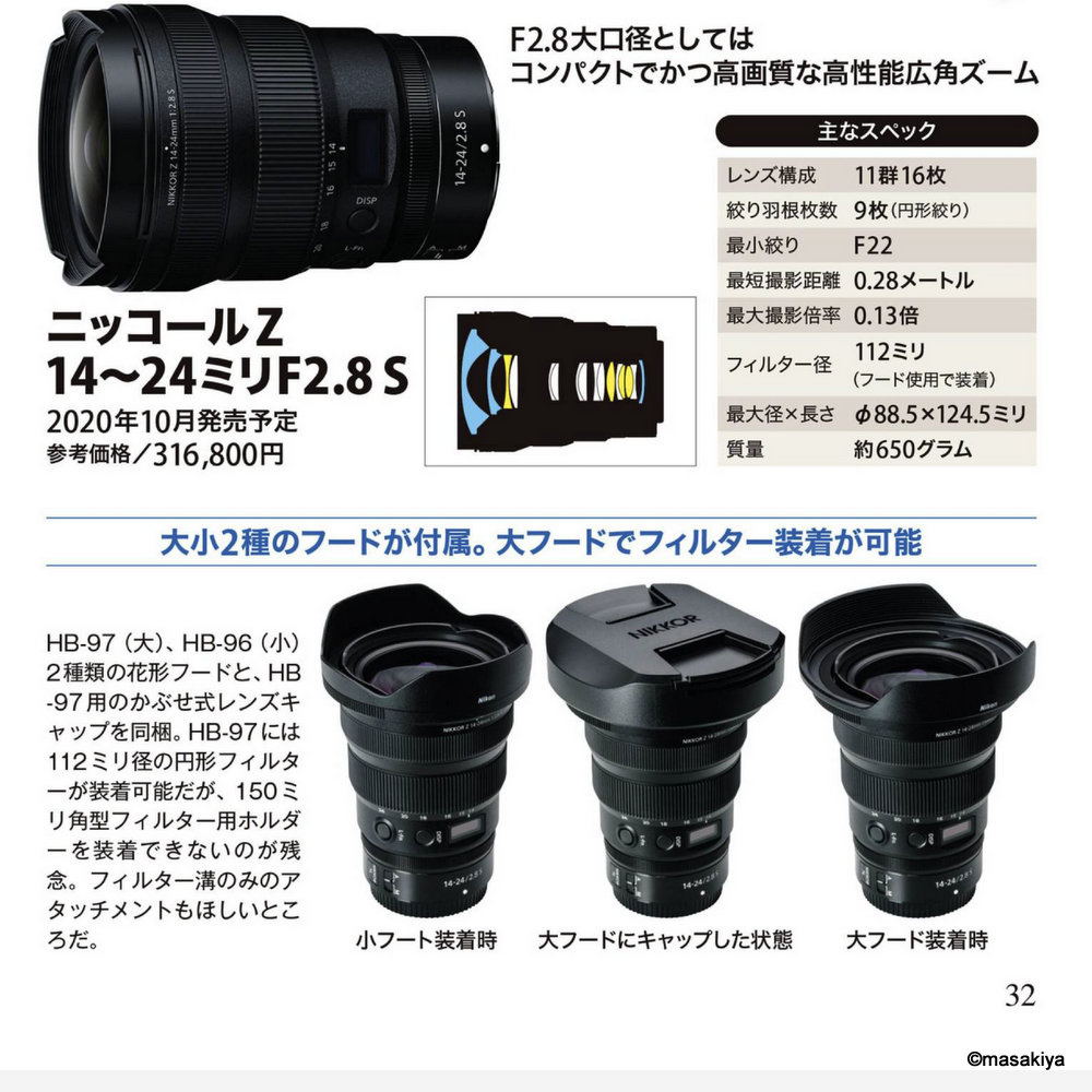 NIKKOR Z 14-24mm f/2.8 Sの画像