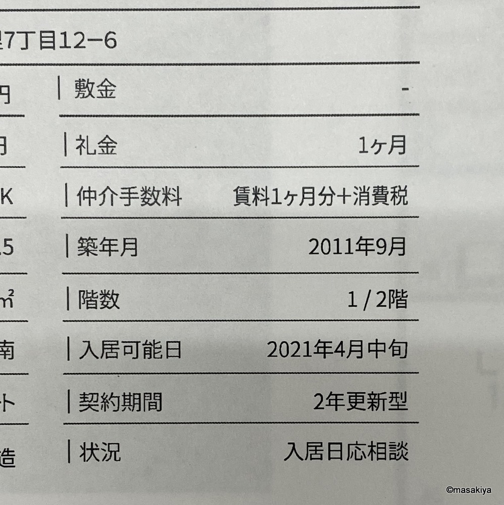 来年の春の話の画像