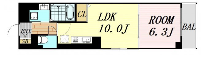 仲介手数料無料