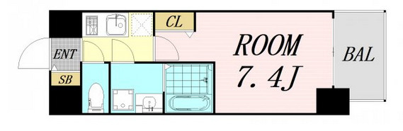 仲介手数料無料