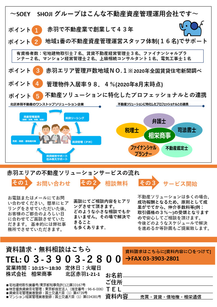 相栄の不動産資産管理運用の画像