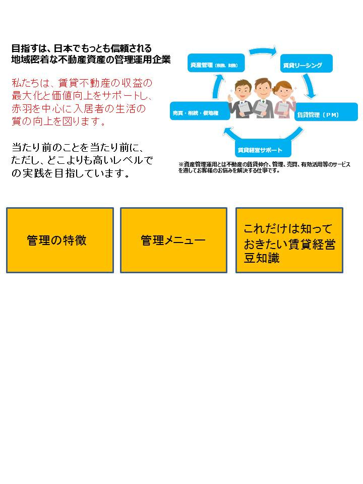 オーナー様への画像