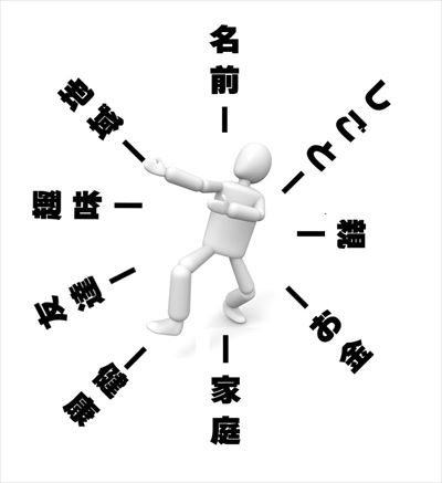 ６２日目～　まとめ：自分とはなにか？の画像