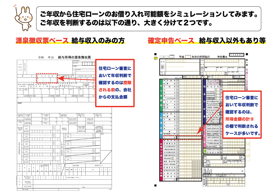 住宅ローンお借り入れ可能額を調べますの画像