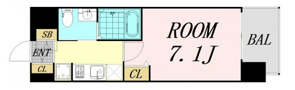 仲介手数料無料