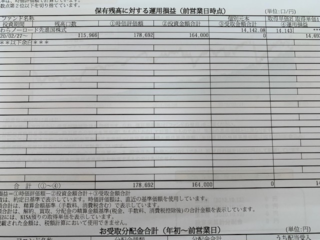 株価の高値は続くの画像