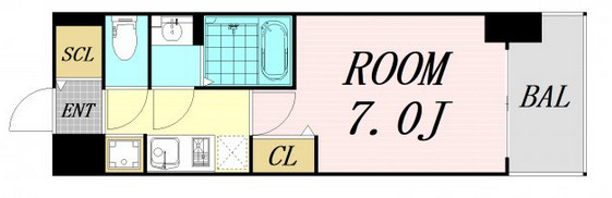 仲介手数料無料