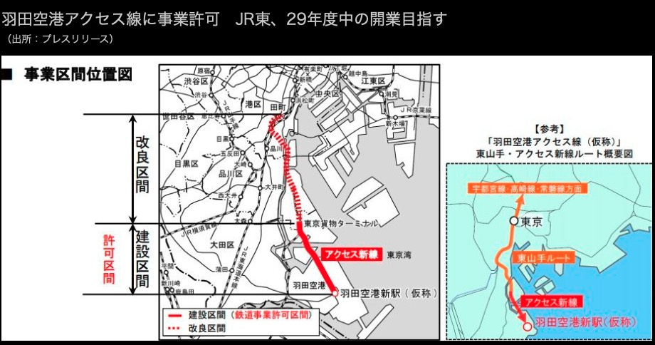 羽田空港と都心を結ぶJRのアクセス線、2029年度に開業へ　（国土交通省認可降りる）の画像