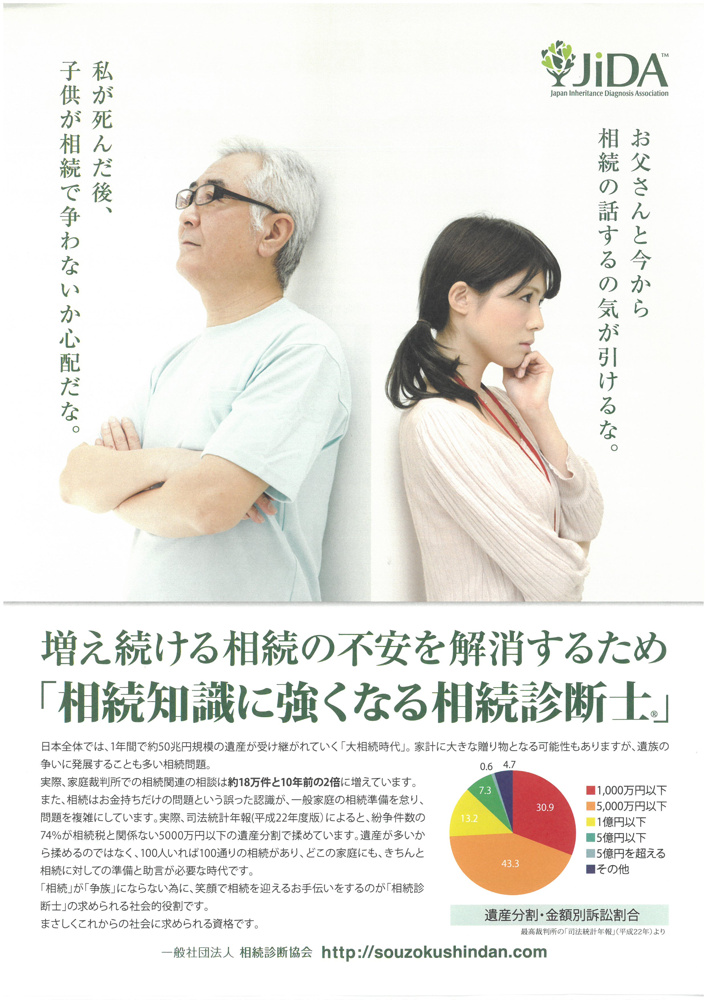 相続した不動産についてのポイントの画像