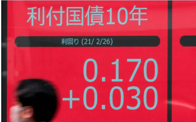 長期金利0.175% 5年1ヶ月ぶりの高い水準　マイナス金利決定後で最高の画像