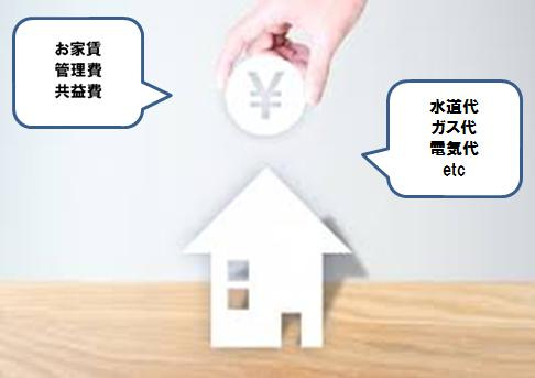 【お部屋を借りる】ランニングコストについて！の画像