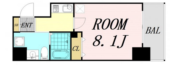 仲介手数料無料