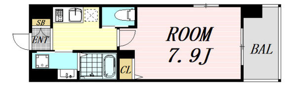 仲介手数料無料
