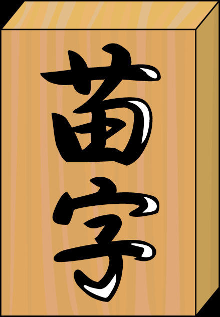沖縄に多い苗字！！難読苗字！！の画像