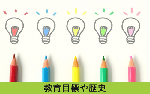 昭和区にある鶴舞小学校の教育目標や歴史