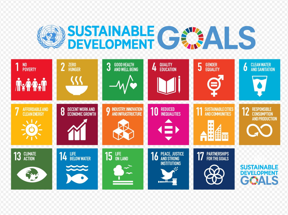 ＳＤＧｓを考えながら　～持続可能な開発目標～の画像