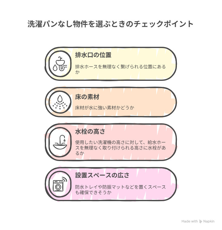 洗濯パンなし物件を選ぶときのチェックポイント