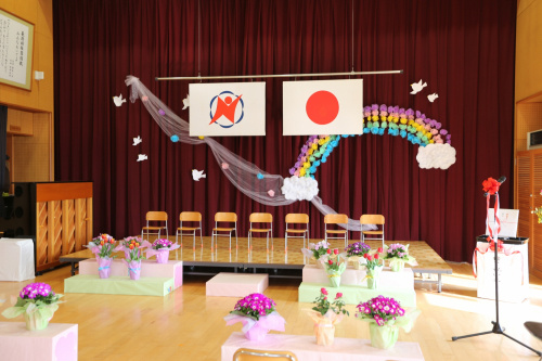 吹田市の幼稚園一覧表の画像