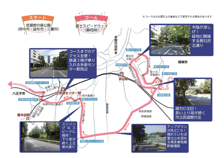 オリンピック自転車ロードレース 観戦スポット|多摩センター・永山の