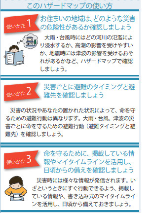 ハザードマップを見たことがありますか？の画像