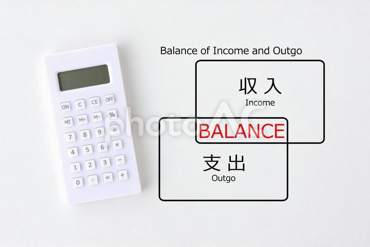 不動産譲渡益とは　シリ－ズ　1の画像