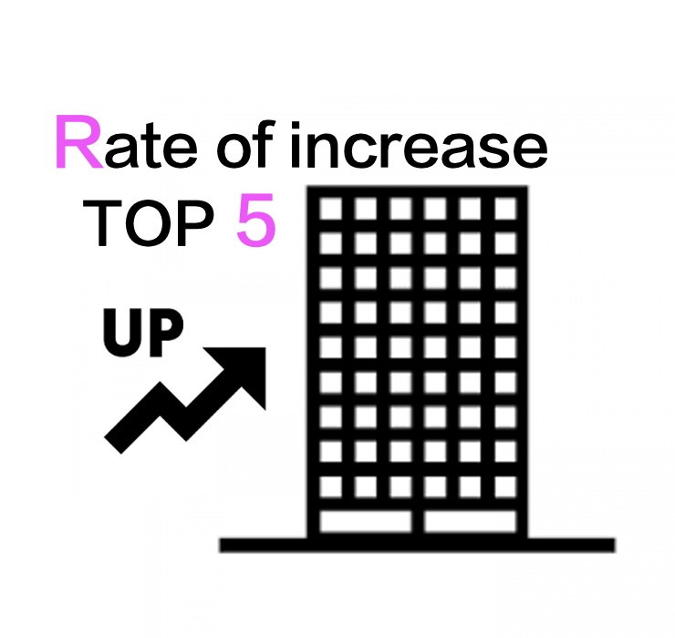 首都圏タワマン騰落率ランキングTOP5の画像