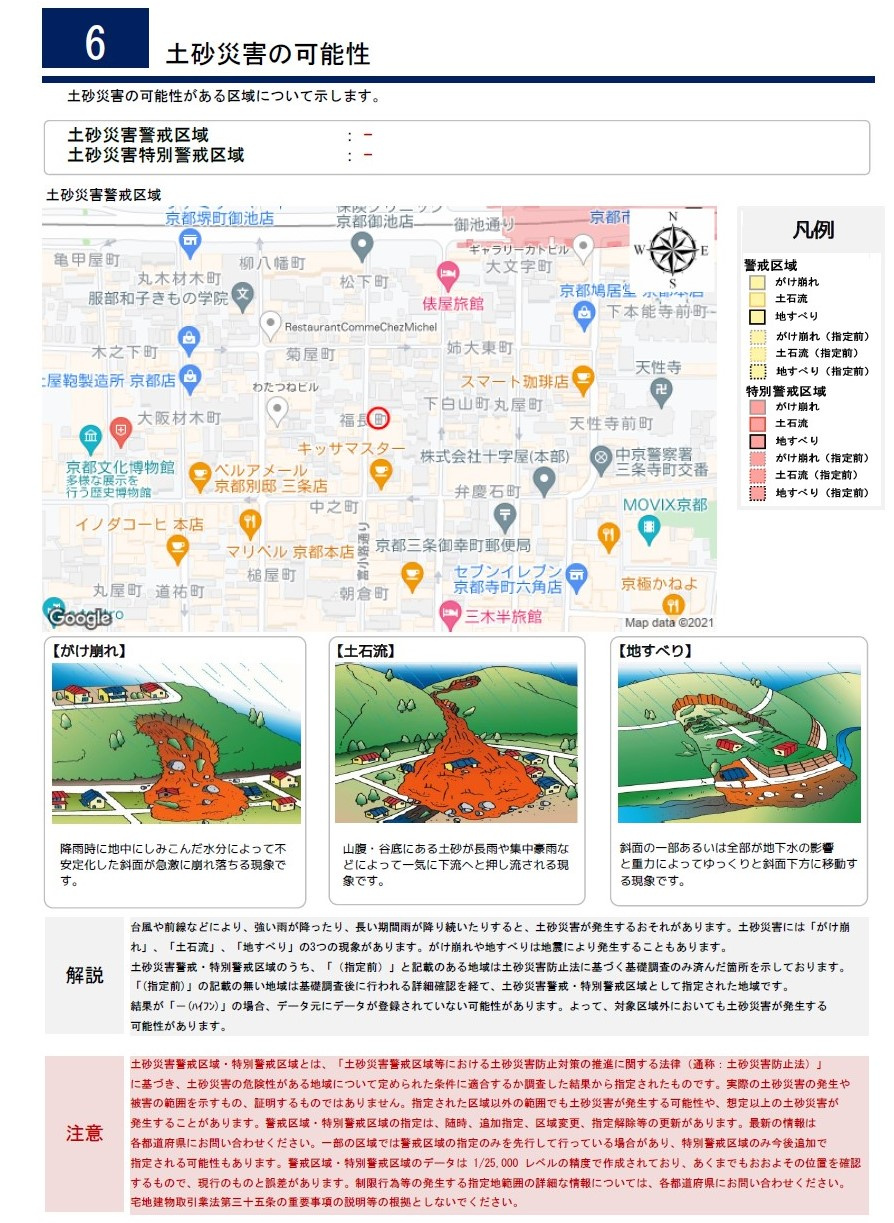不動産調査サービスの画像