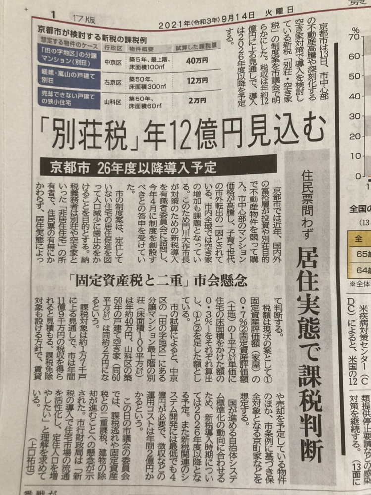 【京都市別荘税】　年１２億見込むの画像