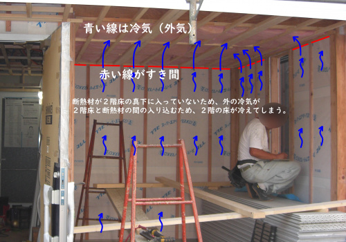 ビルトインガレージ上の断熱施工