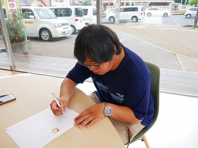 バイト収入ゼロ、仕送りは現物支給。奈良大学生の収支公開