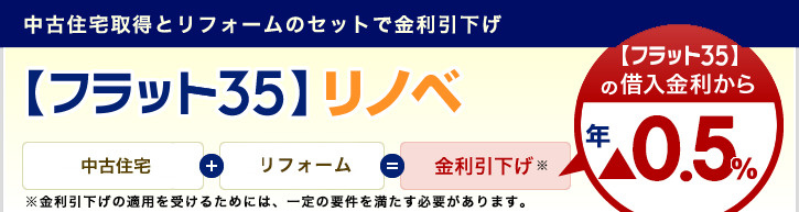 ９月２４日：フラットリノベってお得！の画像