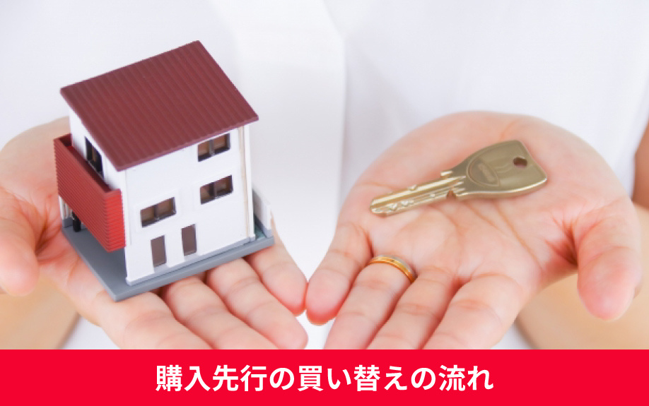 購入先行の買い替えの流れ