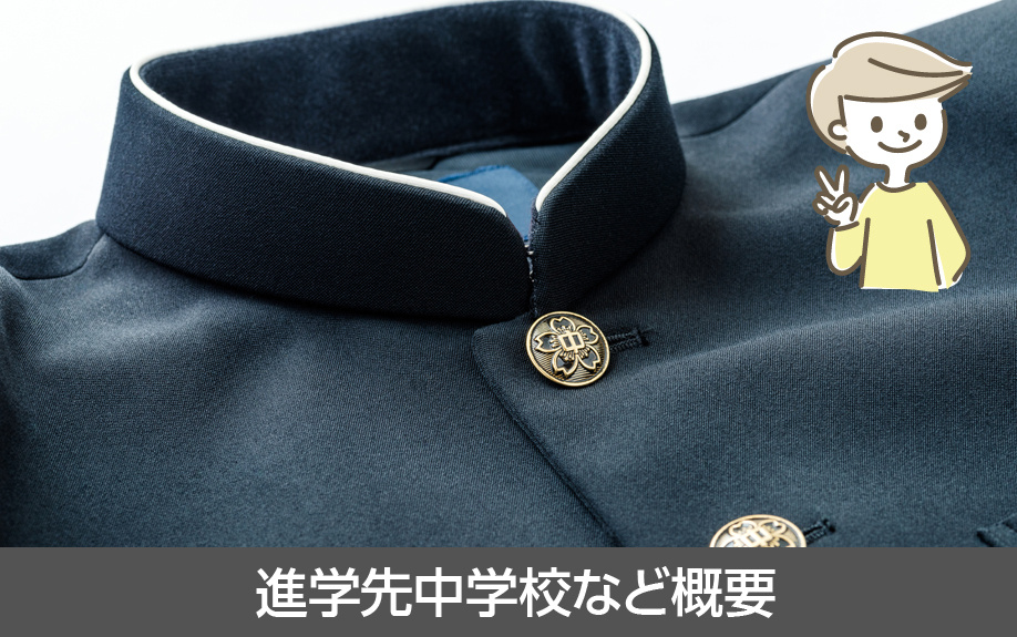 昭和区八事小学校の進学先中学校など概要