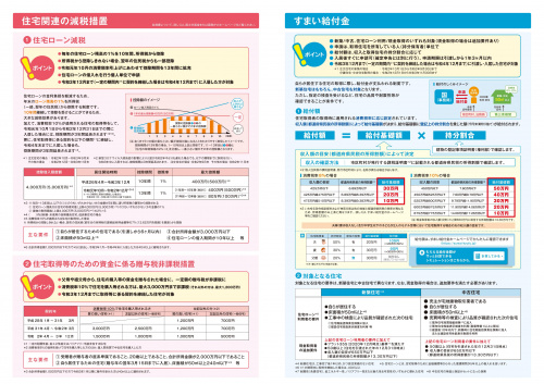 住宅ローン減税とすまい給付金の画像