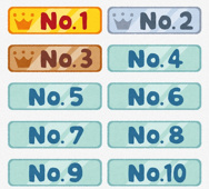 東京都が【ランキング１位のもの】＆【最下位のもの】の画像