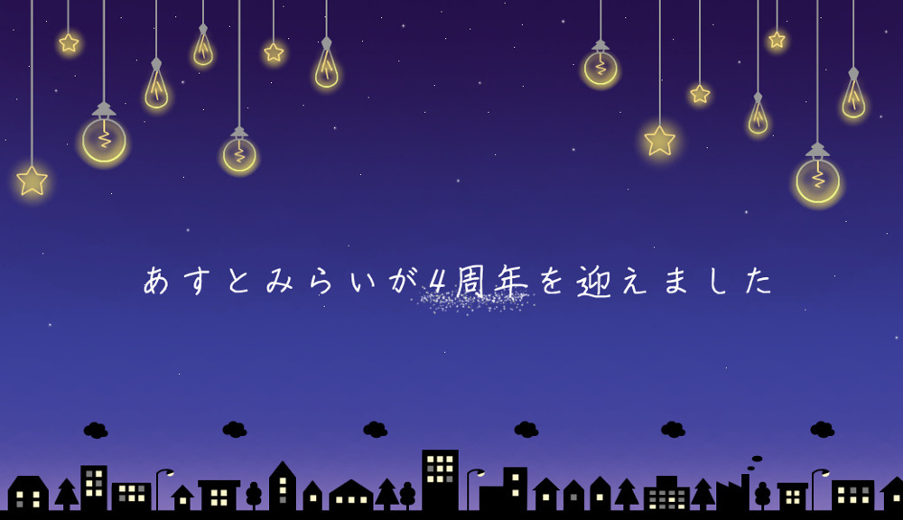 *☆*:;あすとみらいの誕生日;:*☆*の画像