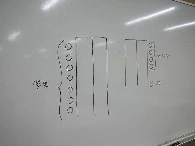 奈良女子大学×賃貸のマサキ　地域創生プロジェクト第4弾・ついに採用となる内装デザインが決定！