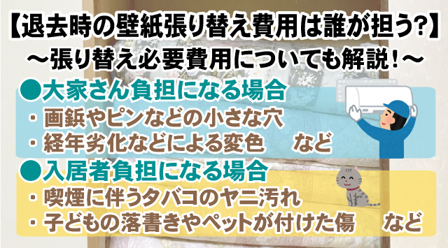 退去時の壁紙張り替え費用は負担しなきゃダメなの？費用の仕組みと相場とは