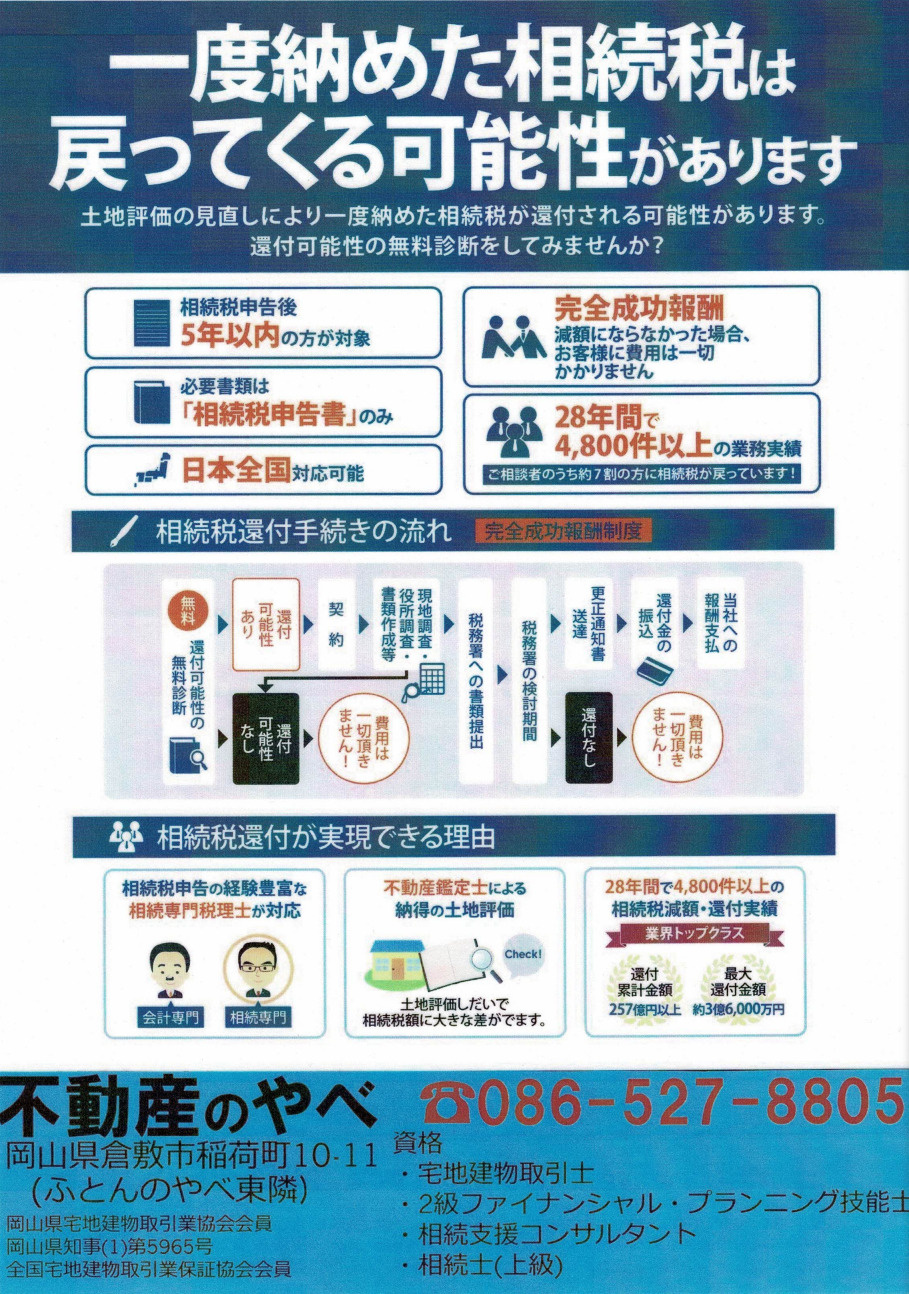 知らなきゃ損する相続税還付 の画像