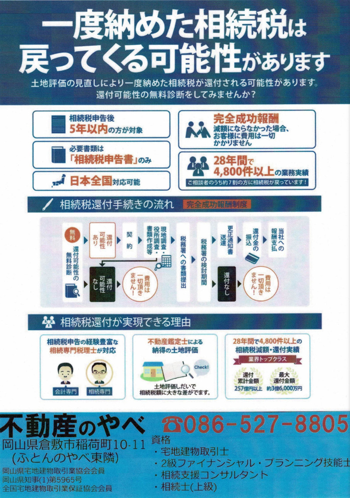 知らなきゃ損する相続税還付　の画像