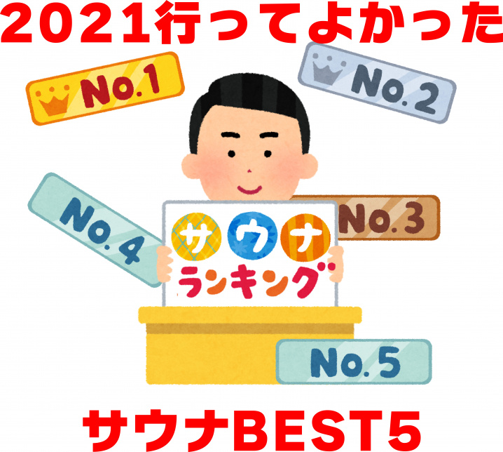12月3日：2021年行ってよかったサウナランキングの画像