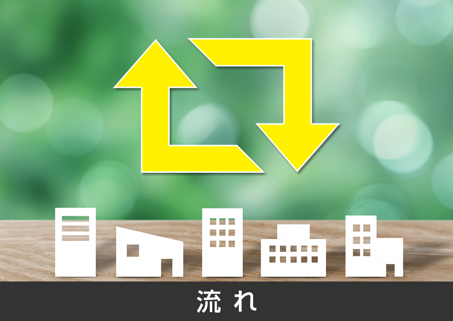 根抵当権付きの不動産を売却するときの流れ