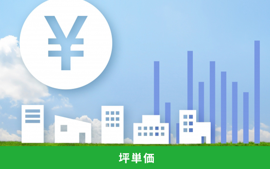 春日市にある春日原駅周辺の住みやすさをチェック③坪単価は？