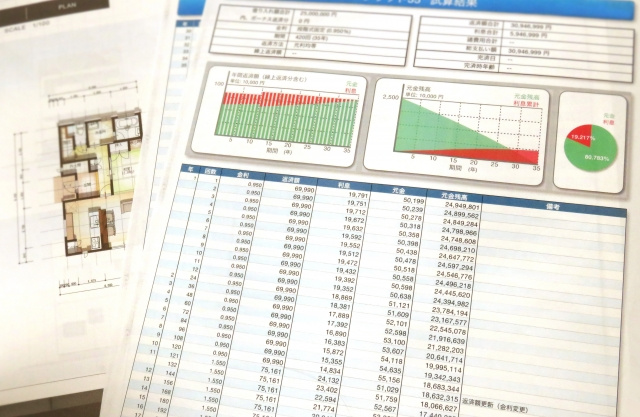 不動産投資ローン金利の種類とは？