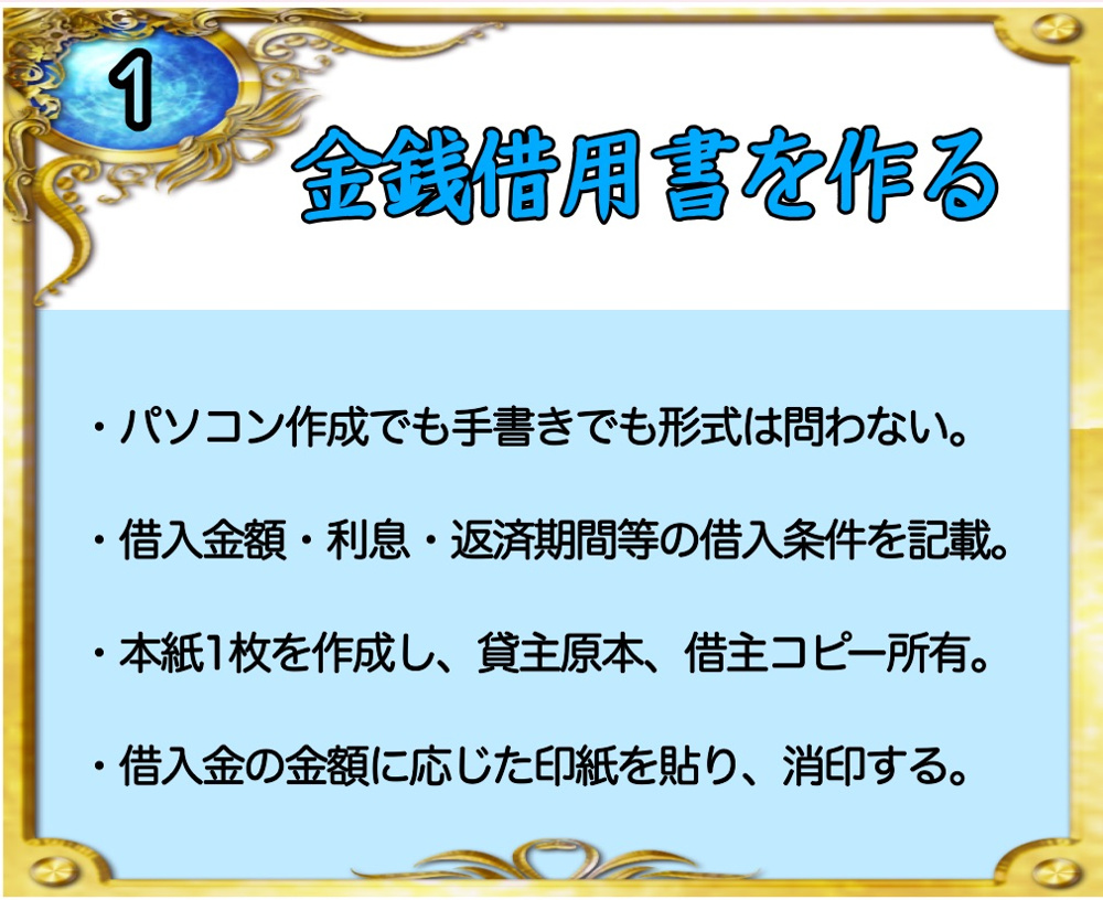 親子間の借入についての画像