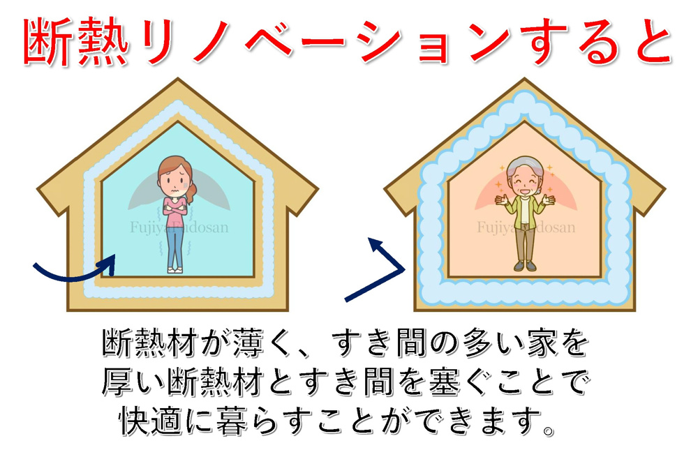 リノベーションで新築建売以上の耐震性能と断熱性能を上げる方法もありかも？の画像