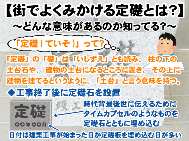 【街でよくみかける定礎とは？】どんな意味があるのか知ってる？