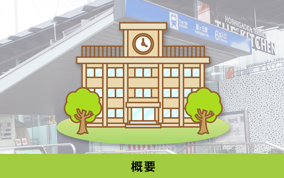 名東区にある西山小学校と進学先となる中学校の概要