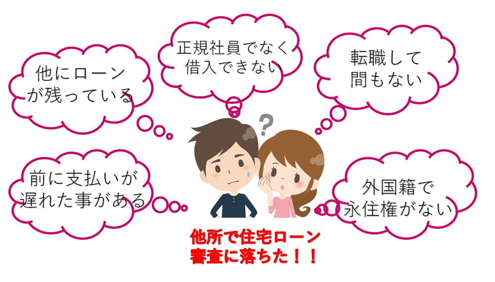 あきらめないで！住宅ローンのセカンドオピニオン受付中！の画像